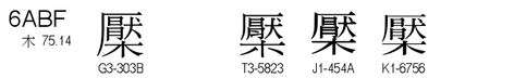 U+6ABF